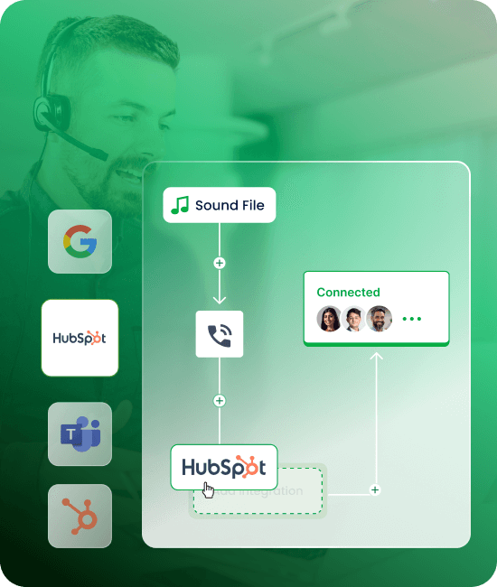 integrate and automate