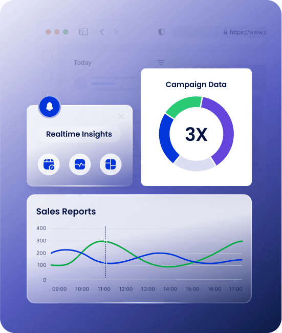 predictive analytics