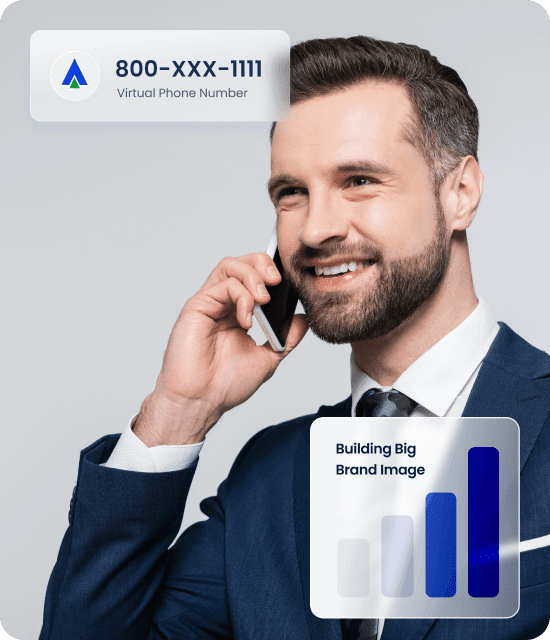 building big brand image