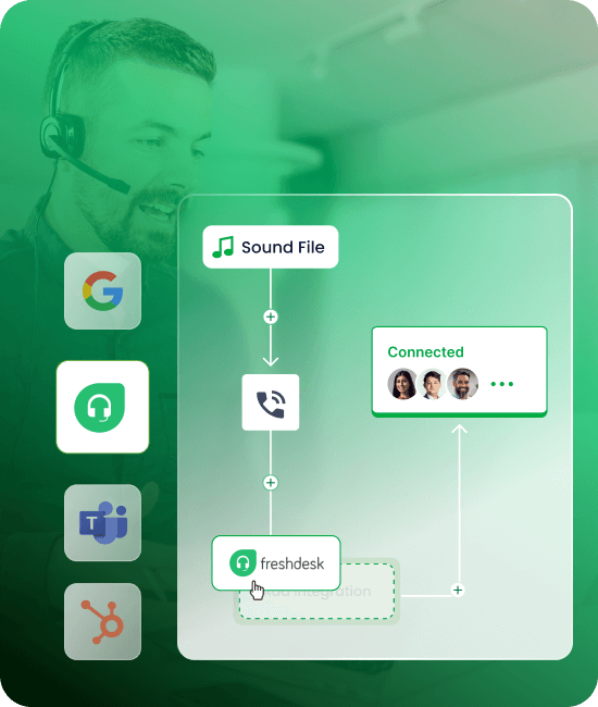 thorough ticketing tool